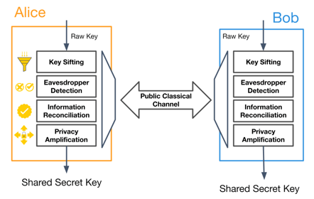 KVK ‎– Reality Theory / Blisstered The Loyalty Effect: The Hidden Force Behind Growth, Profits